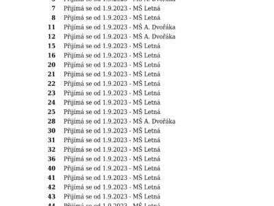 Seznam přijatých dětí z přijímacího řízení 2023/2024