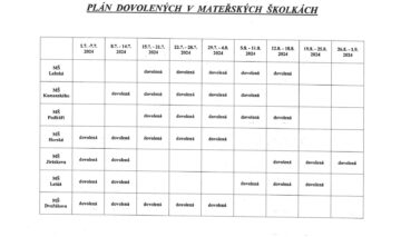 Plán dovolených v MŠ ve Vrchlabí 2024
