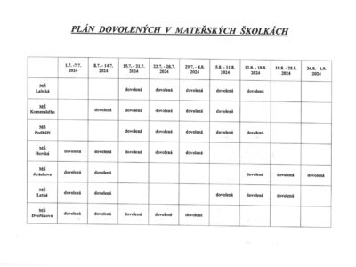 Plán dovolených v MŠ ve Vrchlabí 2024